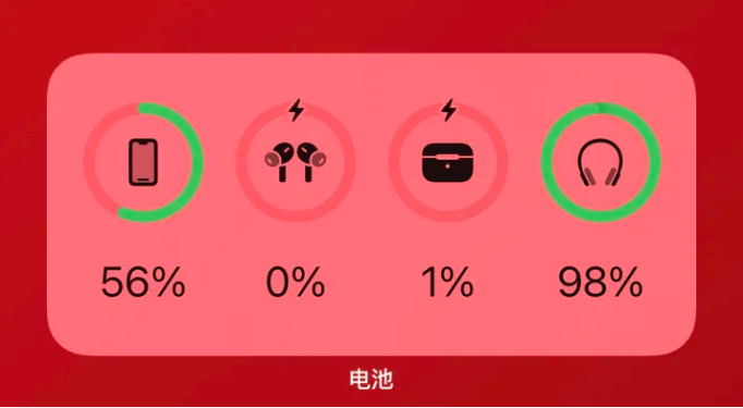 邯郸apple维修网点分享iOS16如何添加电池小组件 